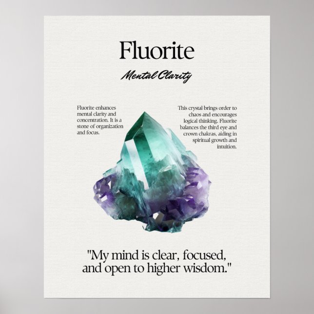 Fluorite Gem Crystal Meaning Card Poster (Vorne)