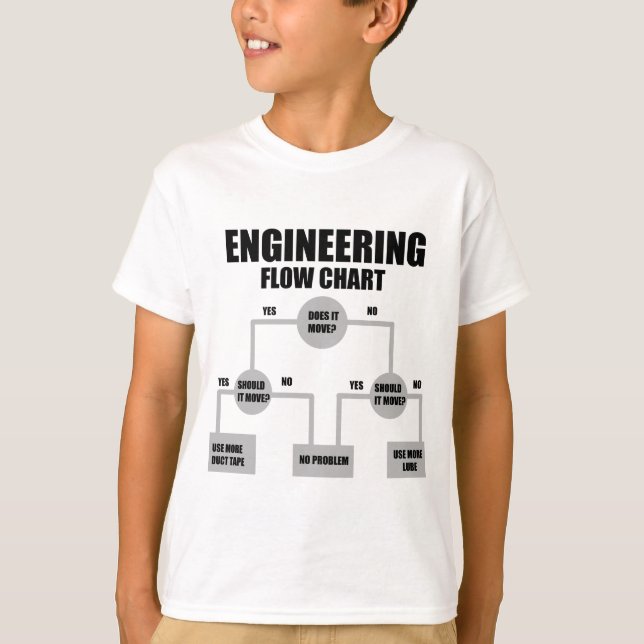 Flussdiagramm der Ingenieure T-Shirt (Vorderseite)