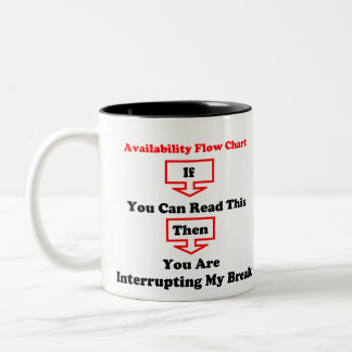 Flussdiagramm-Tasse Zweifarbige Tasse