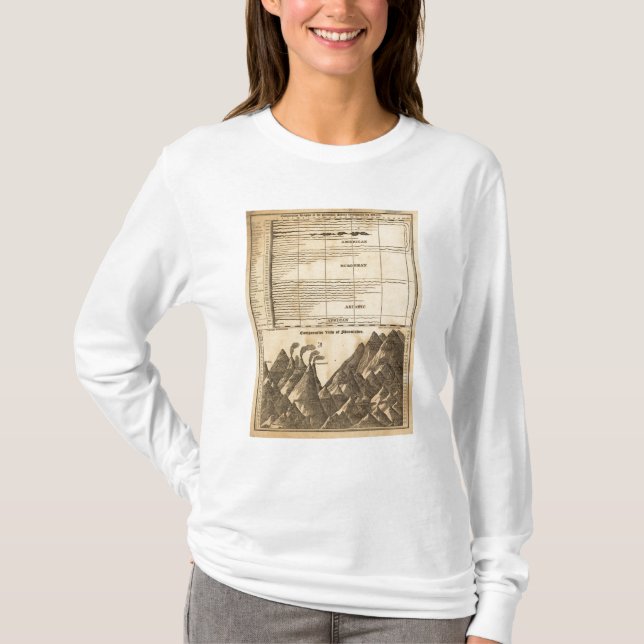 Flüsse, Berge T-Shirt (Vorderseite)