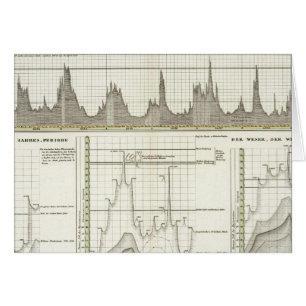 Flüsse in Deutschland