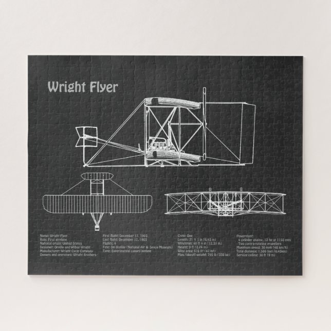 Flyer: Flugzeugkonzept Zeichnend Pläne PD (Horizontal)