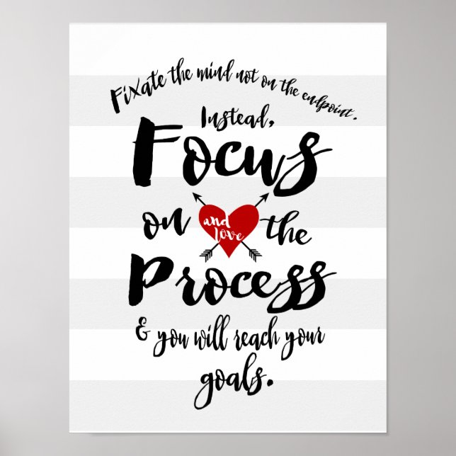 Fokussieren auf die Inspiration zum Prozessziel Poster (Vorne)