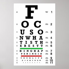 Fokussierung ist wichtig für das Augendiagramm Poster