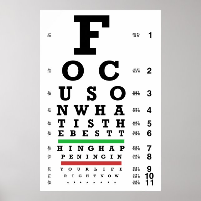 Fokussierung ist wichtig für das Augendiagramm Poster (Vorne)