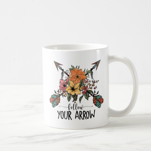 Folgen Sie dem Pfeil Kaffeetasse (Rechts)