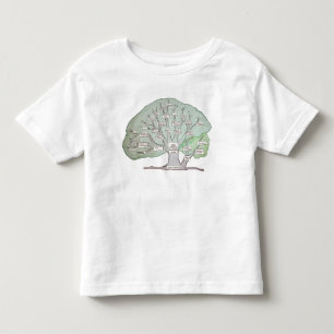 Folts Familie 2015 Kleinkind T-shirt
