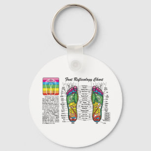 Foot-Massage-Reflexology Schlüsselanhänger