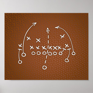 Football Party PLAYBOOK IV Sign Print Poster
