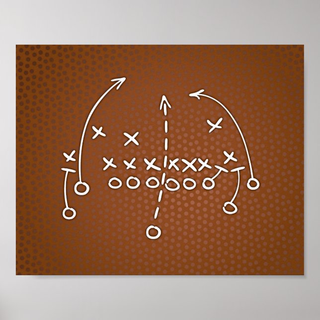 Football Party PLAYBOOK IV Sign Print Poster (Vorne)