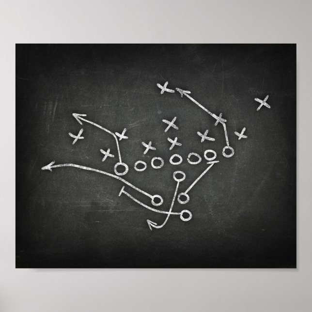 Football PLAYBOOK III Signature Chalet Print Poster (Vorne)