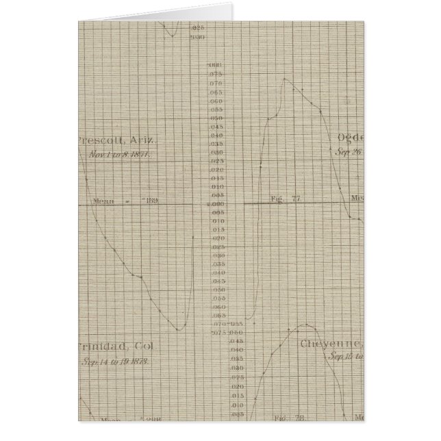 Force diurne de vapeur (Devant)