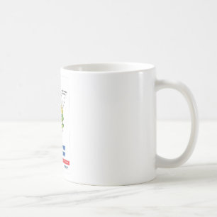 Fördernde Geschenke der zahnmedizinischen Praxis Kaffeetasse
