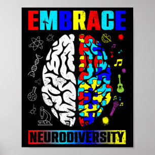 Förderung der Neurovielfalt Autismus Bewusstsein M Poster