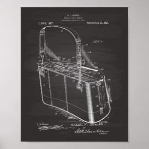 Forellenkorb 1921 Patent Kunst Kreidetafel Poster