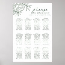 Forest Green Botanic Seekarte Poster