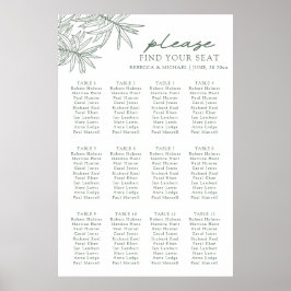 Forest Green Botanic Seekarte Poster