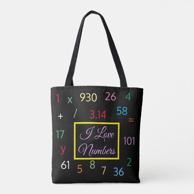 Forever Numbers:  Black Tasche (Rückseite)
