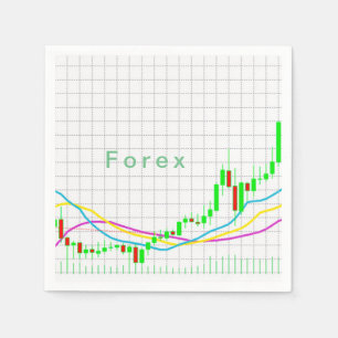 Forex Serviette