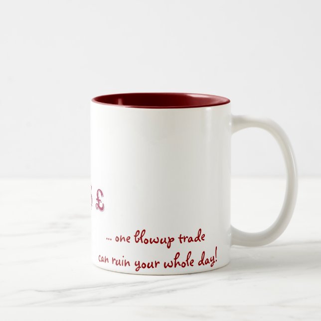 FOREX-Tasse Zweifarbige Tasse (Rechts)