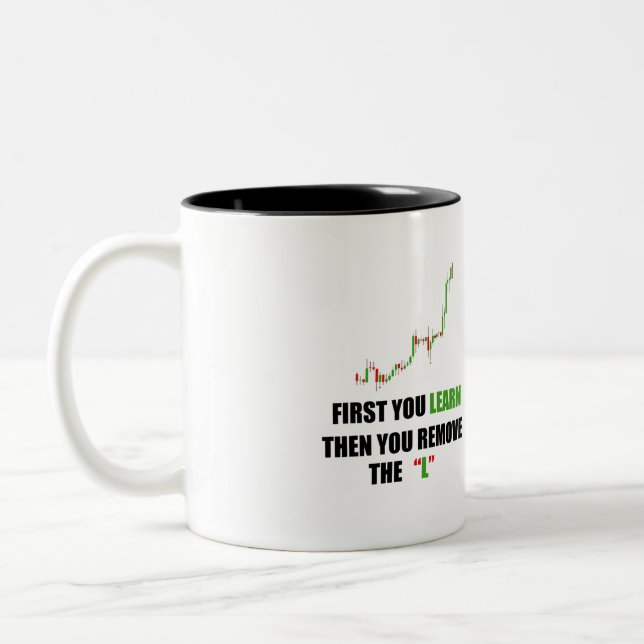 Forex Trading Mindset-Tasse Zweifarbige Tasse (Links)