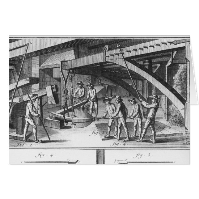 Forge d'une ancre (Devant horizontal)