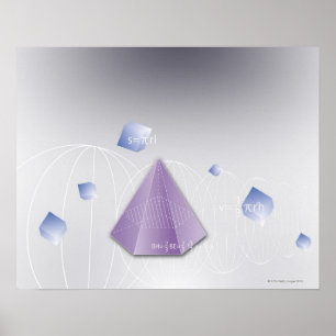Formel, Diagramm, Mathematiksymbole 8 Poster
