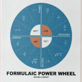 Formel-Power-Rad (Physik-Gleichungen)