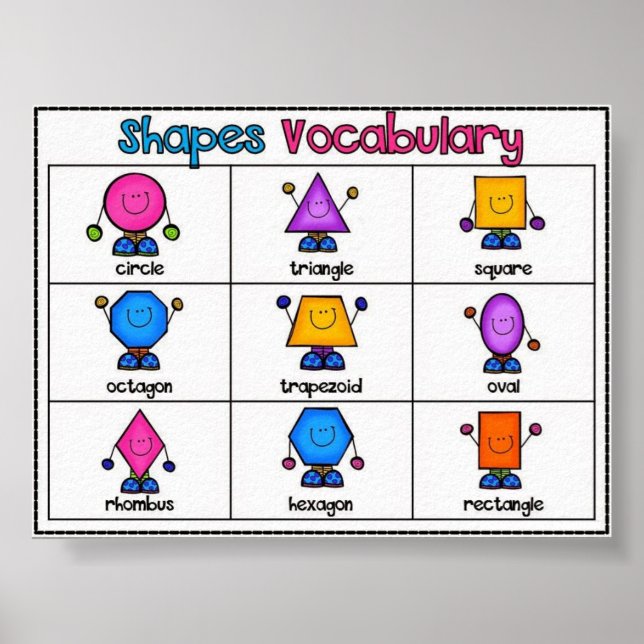 Formen Poster (Vorne)