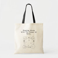 Formung von Köpfen, Mathematik Macht | Inspirieren