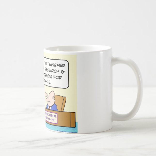 Forschungsentwicklungsexplosion Kaffeetasse (Rechts)