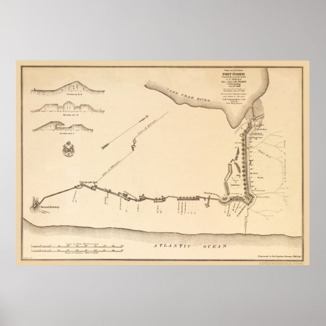 Fort Fisher Plan Poster (Vorne)