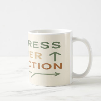 Fortschritte bei der Perfektion Kaffeetasse