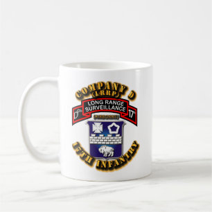 FOS - Co D - 17e infanterie - LRRP.png Mug de caf
