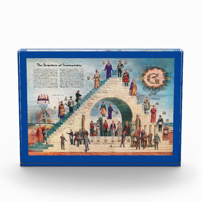 Foto Block - Die Struktur der Freimaurerei (Vorderseite)