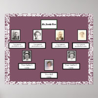 Foto Family Tree Lace sehen Grenze auf Lavendel