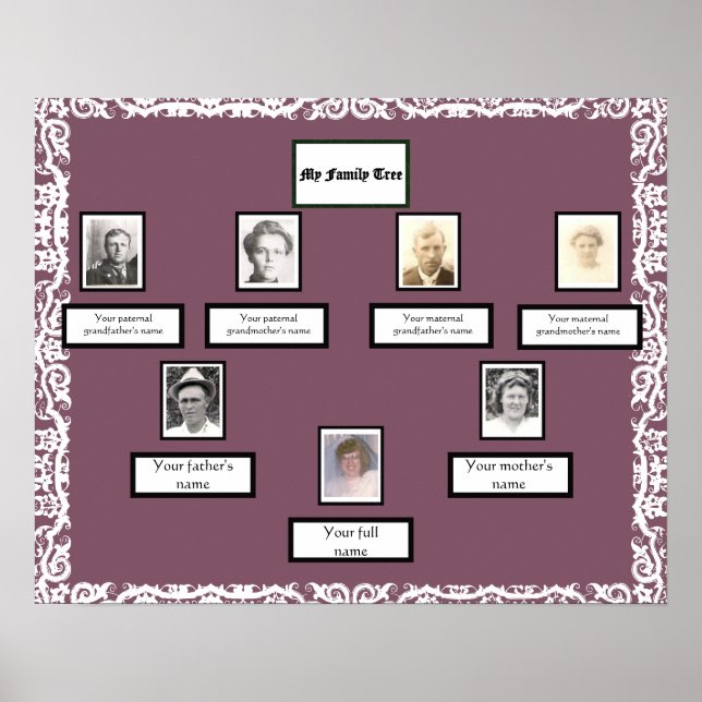 Foto Family Tree Lace sehen Grenze auf Lavendel Poster (Vorne)