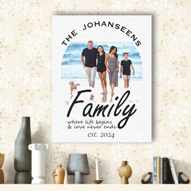 Foto für die Liebe von Familienleben und Name des  Leinwanddruck (Von Creator hochgeladen)