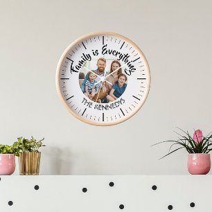 Foto für die Produktfamilie "Familienname" Uhr