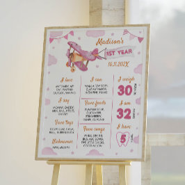 Foto Meilenstein-Poster für das Flugzeug Poster