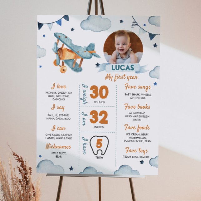 Foto Meilenstein-Poster für das Flugzeug Poster (Von Creator hochgeladen)