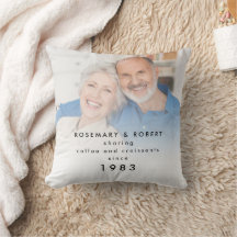 Foto Overlay Sharing Coffee Croissants Namen Jahr