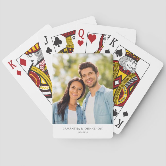 Foto Personalisierte Pokerkarten (Rückseite)