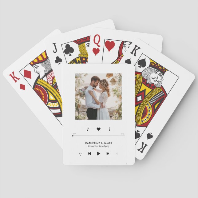 Foto-Rahmen für Musikplayer Personalisiert Spielkarten (Rückseite)