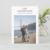 Foto Sehenswürdigkeit Position Tischnummer Kartenz