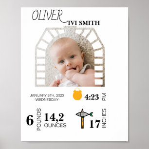 Foto-Signatur des ersten Geburtstags Vorlage 1. Ge Poster