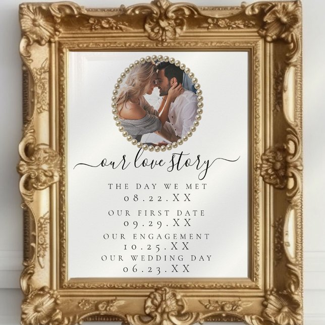 Foto Unsere Liebe Story Timeline Wedding Sign Poster (Von Creator hochgeladen)