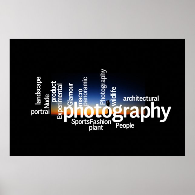 Fotografie Word Cloud Poster (Vorne)