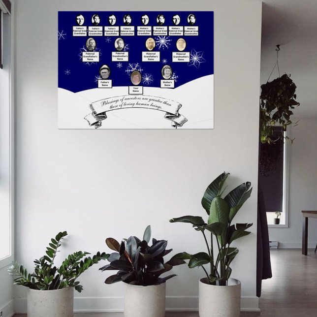 Fotos der Schneeszene Familienbaum - Zitat Poster (Von Creator hochgeladen)