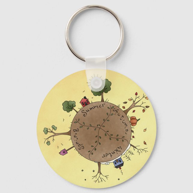 Four Seasons Schlüsselanhänger (Vorderseite)